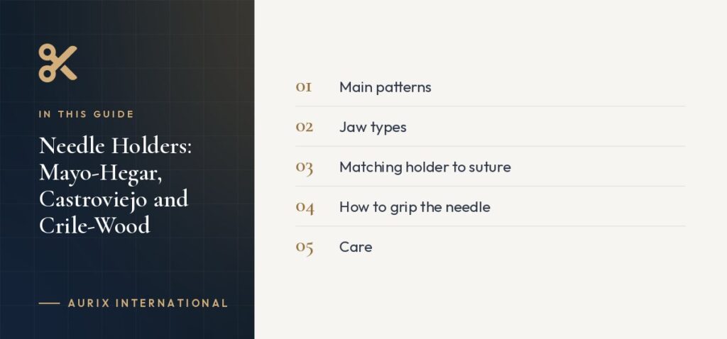 In this guide: Main patterns, Jaw types, Matching holder to suture, How to grip the needle, Care