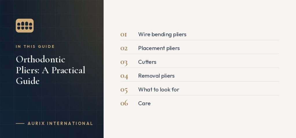 In this guide: Wire bending pliers, Placement pliers, Cutters, Removal pliers, What to look for, Care