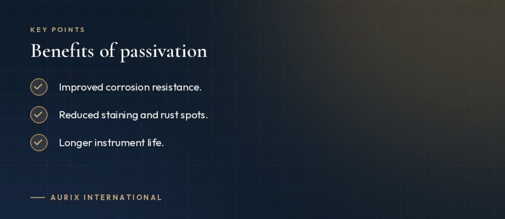 Key points: Benefits of passivation