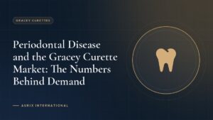 Periodontal Disease and the Gracey Curette Market: The Numbers Behind Demand