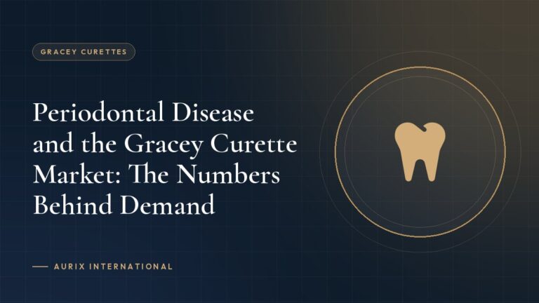 Periodontal Disease and the Gracey Curette Market: The Numbers Behind Demand