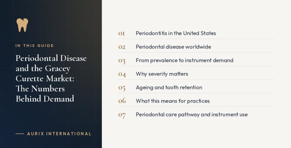 In this guide: Periodontitis in the United States, Periodontal disease worldwide, From prevalence to instrument demand, Why severity matters, Ageing and tooth retention, What this means for practices, Periodontal care pathway and instrument use