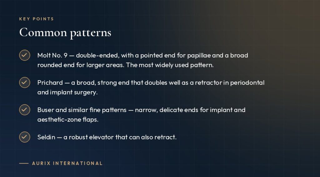 Key points: Common patterns
