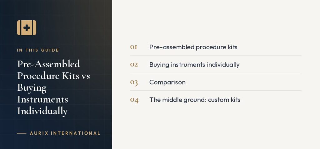 In this guide: Pre-assembled procedure kits, Buying instruments individually, Comparison, The middle ground: custom kits