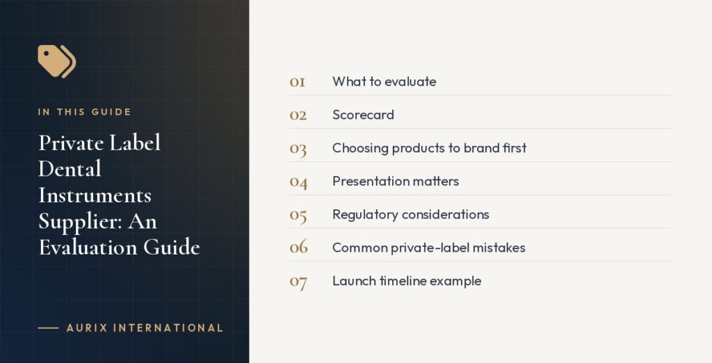 In this guide: What to evaluate, Scorecard, Choosing products to brand first, Presentation matters, Regulatory considerations, Common private-label mistakes, Launch timeline example