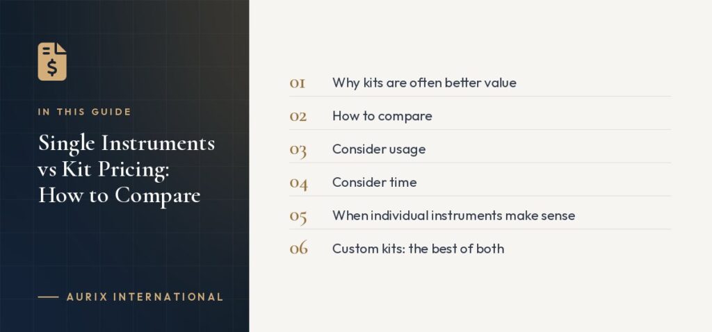 In this guide: Why kits are often better value, How to compare, Consider usage, Consider time, When individual instruments make sense, Custom kits: the best of both