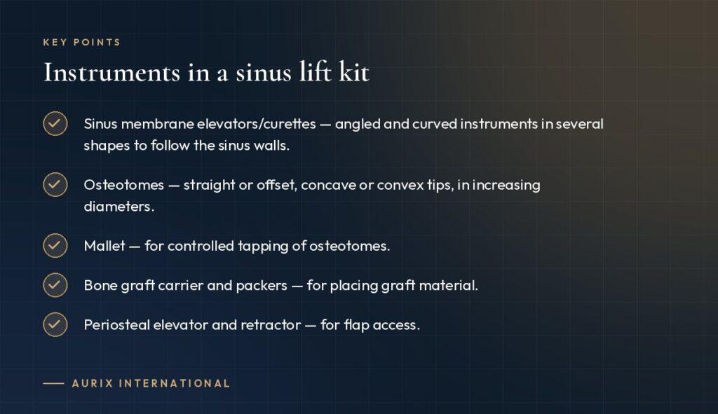 Key points: Instruments in a sinus lift kit