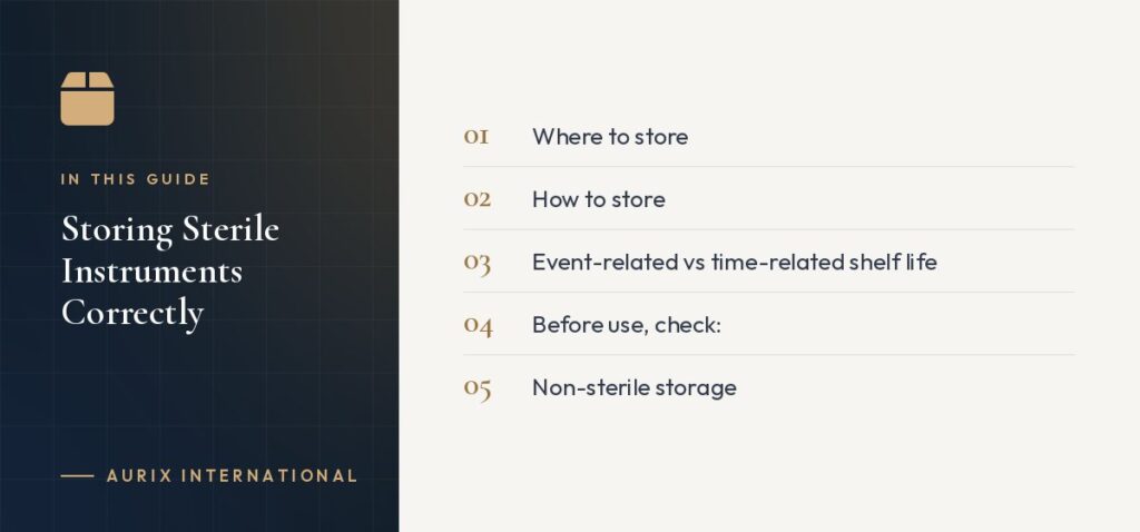 In this guide: Where to store, How to store, Event-related vs time-related shelf life, Before use, check:, Non-sterile storage