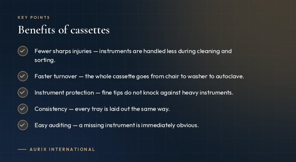 Key points: Benefits of cassettes