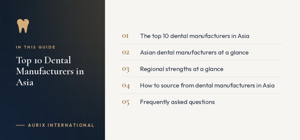 In this guide: The top 10 dental manufacturers in Asia, Asian dental manufacturers at a glance, Regional strengths at a glance, How to source from dental manufacturers in Asia, Frequently asked questions