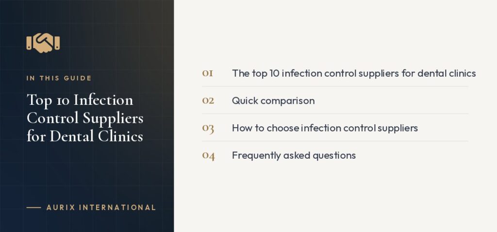 In this guide: The top 10 infection control suppliers for dental clinics, Quick comparison, How to choose infection control suppliers, Frequently asked questions