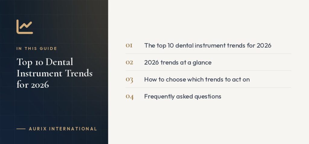 In this guide: The top 10 dental instrument trends for 2026, 2026 trends at a glance, How to choose which trends to act on, Frequently asked questions