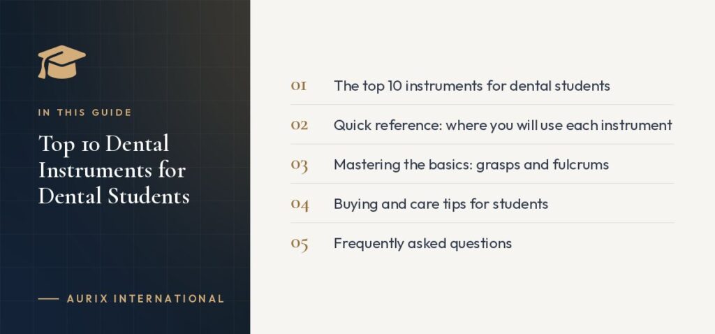 In this guide: The top 10 instruments for dental students, Quick reference: where you will use each instrument, Mastering the basics: grasps and fulcrums, Buying and care tips for students, Frequently asked questions