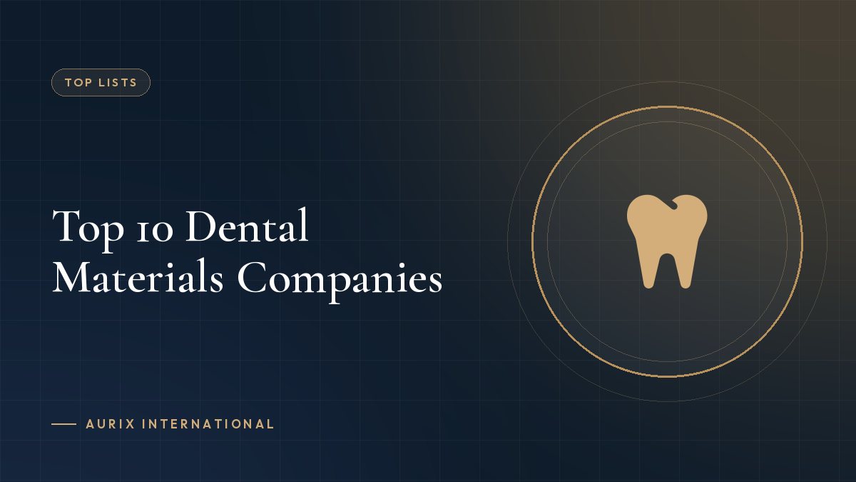 Top 10 Dental Materials Companies