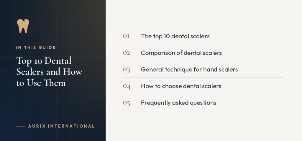 In this guide: The top 10 dental scalers, Comparison of dental scalers, General technique for hand scalers, How to choose dental scalers, Frequently asked questions