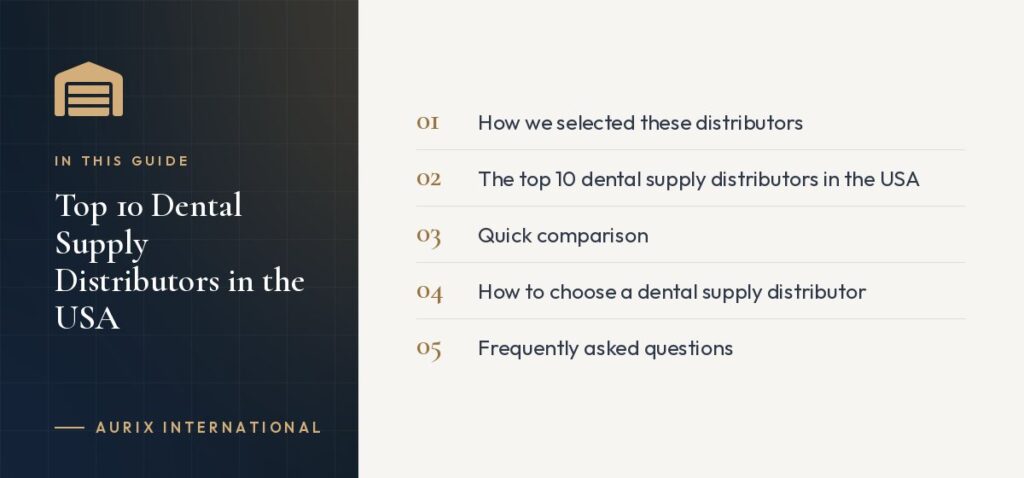 In this guide: How we selected these distributors, The top 10 dental supply distributors in the USA, Quick comparison, How to choose a dental supply distributor, Frequently asked questions