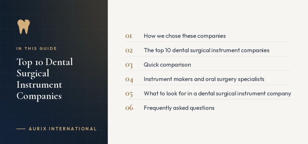 In this guide: How we chose these companies, The top 10 dental surgical instrument companies, Quick comparison, Instrument makers and oral surgery specialists, What to look for in a dental surgical instrument company, Frequently asked questions