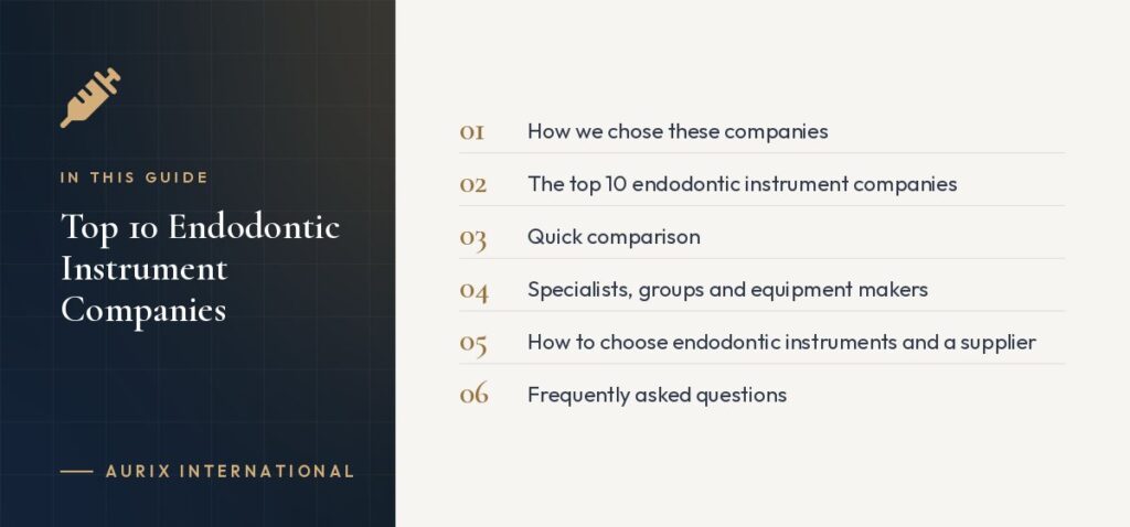 In this guide: How we chose these companies, The top 10 endodontic instrument companies, Quick comparison, Specialists, groups and equipment makers, How to choose endodontic instruments and a supplier, Frequently asked questions