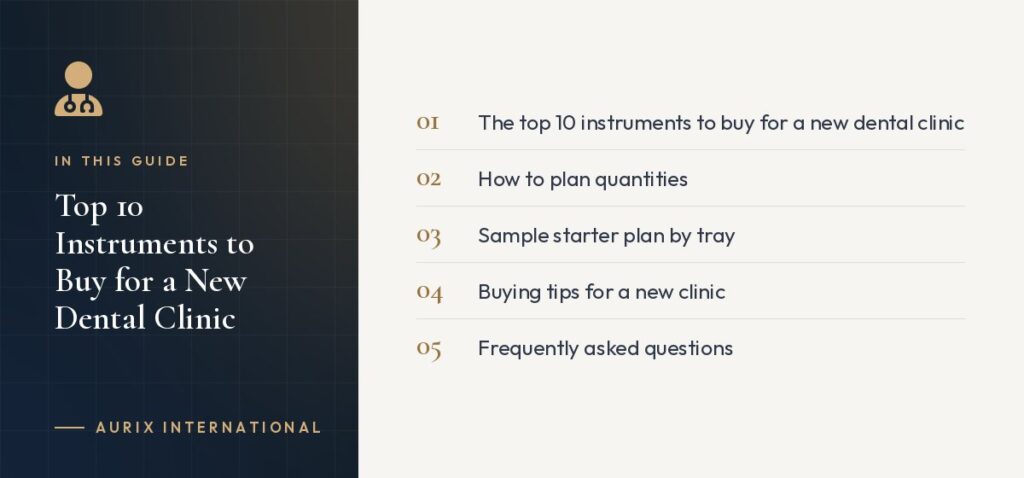 In this guide: The top 10 instruments to buy for a new dental clinic, How to plan quantities, Sample starter plan by tray, Buying tips for a new clinic, Frequently asked questions