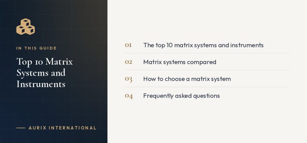 In this guide: The top 10 matrix systems and instruments, Matrix systems compared, How to choose a matrix system, Frequently asked questions