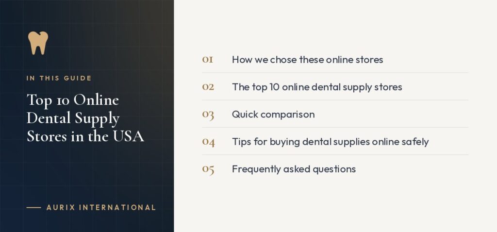 In this guide: How we chose these online stores, The top 10 online dental supply stores, Quick comparison, Tips for buying dental supplies online safely, Frequently asked questions