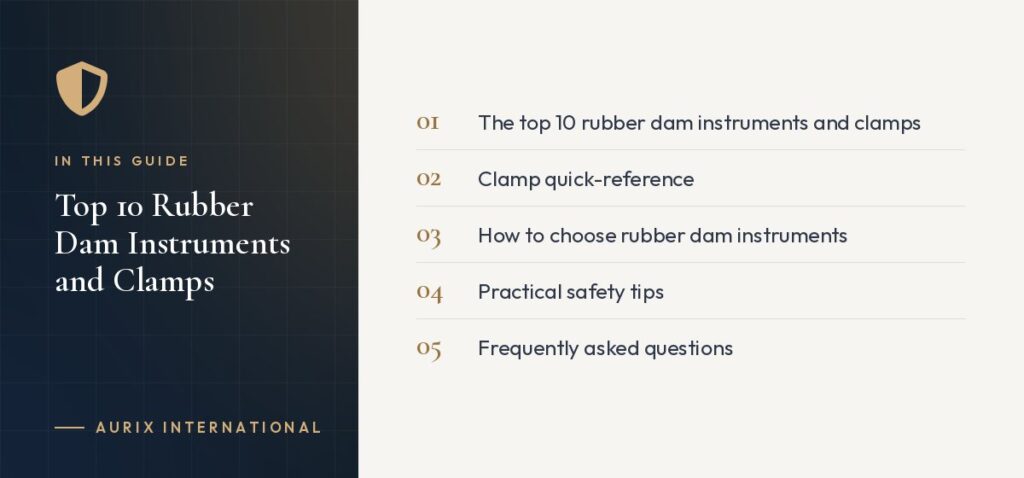 In this guide: The top 10 rubber dam instruments and clamps, Clamp quick-reference, How to choose rubber dam instruments, Practical safety tips, Frequently asked questions