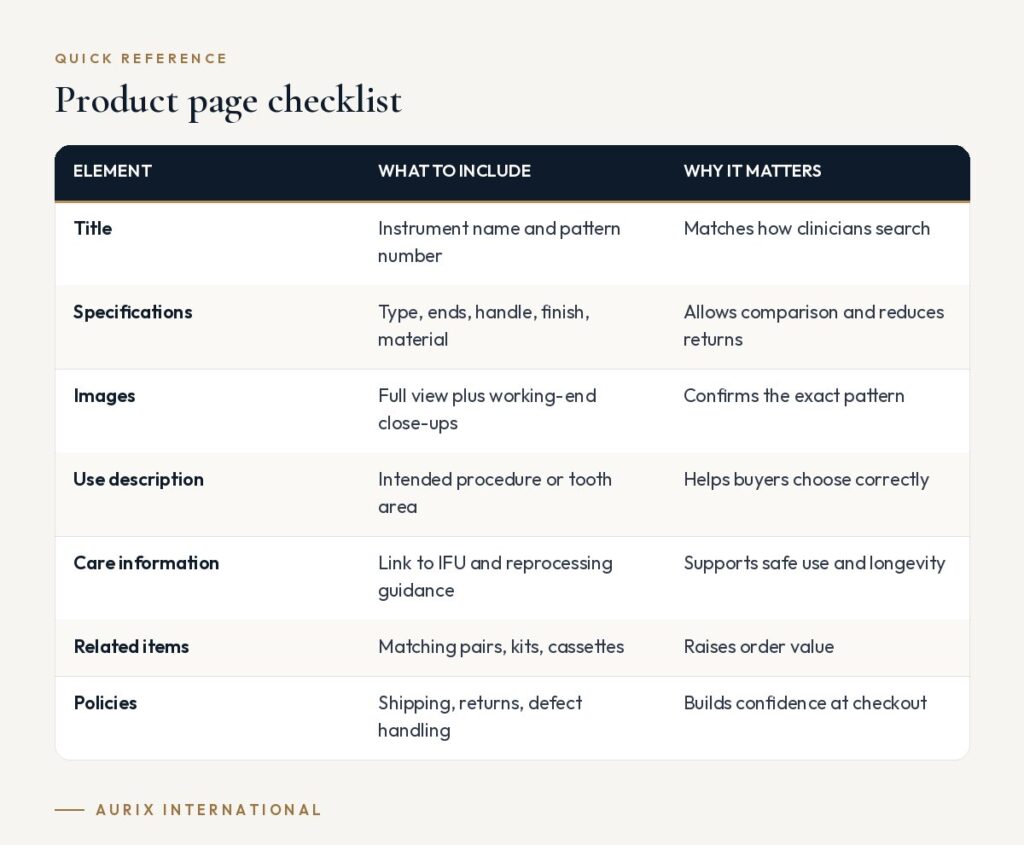 Quick reference table: Product page checklist