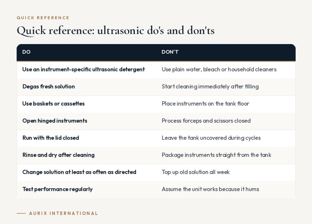 Quick reference table: ultrasonic do's and don'ts