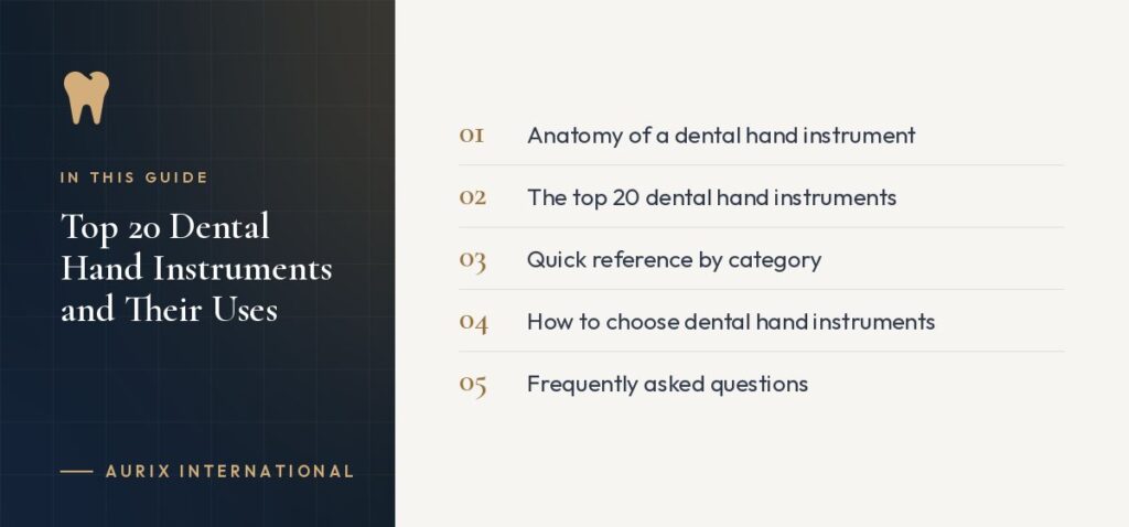 In this guide: Anatomy of a dental hand instrument, The top 20 dental hand instruments, Quick reference by category, How to choose dental hand instruments, Frequently asked questions