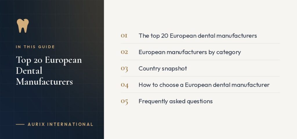 In this guide: The top 20 European dental manufacturers, European manufacturers by category, Country snapshot, How to choose a European dental manufacturer, Frequently asked questions
