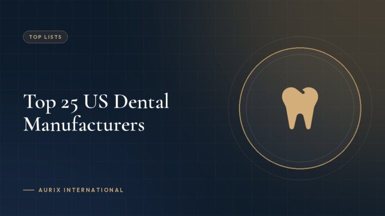 Top 25 US Dental Manufacturers