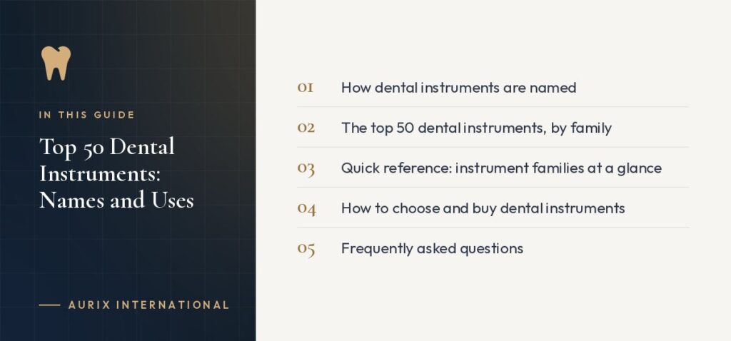 In this guide: How dental instruments are named, The top 50 dental instruments, by family, Quick reference: instrument families at a glance, How to choose and buy dental instruments, Frequently asked questions