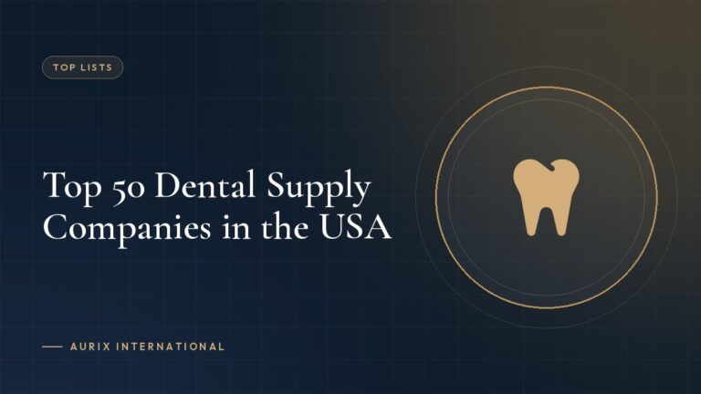 Top 50 Dental Supply Companies in the USA