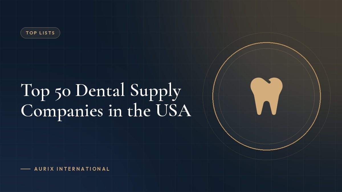 Top 50 Dental Supply Companies in the USA