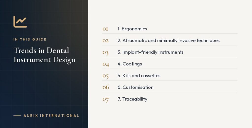 In this guide: 1. Ergonomics, 2. Atraumatic and minimally invasive techniques, 3. Implant-friendly instruments, 4. Coatings, 5. Kits and cassettes, 6. Customisation, 7. Traceability