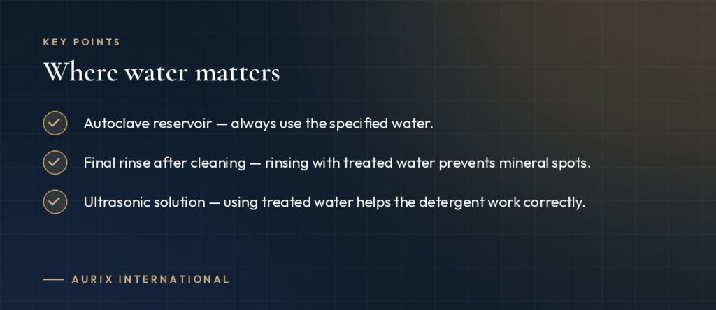 Key points: Where water matters
