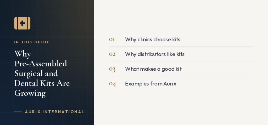 In this guide: Why clinics choose kits, Why distributors like kits, What makes a good kit, Examples from Aurix