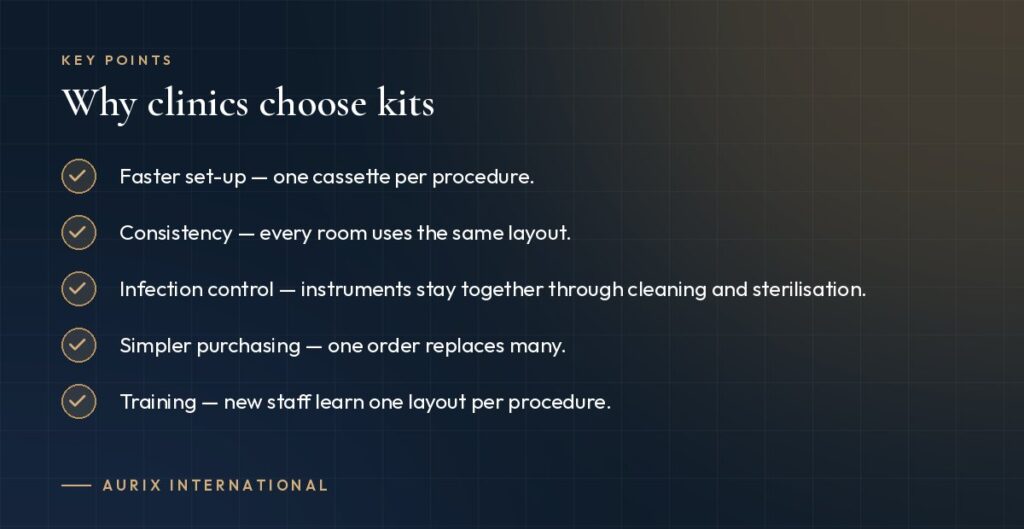 Key points: Why clinics choose kits